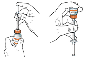 1. Manos que sostienen una jeringa y un frasco con insulina. La jeringa se está insertando en el frasco. 2. Mano que sostiene una jeringa y un frasco de insulina. La jeringa está debajo del frasco y tiene el émbolo hacia afuera.