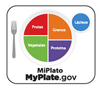 Gráfico de choosemyplate.gov.