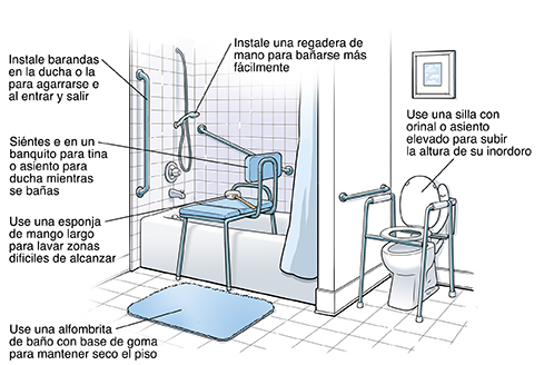 Consejos de seguridad para tomar una ducha.